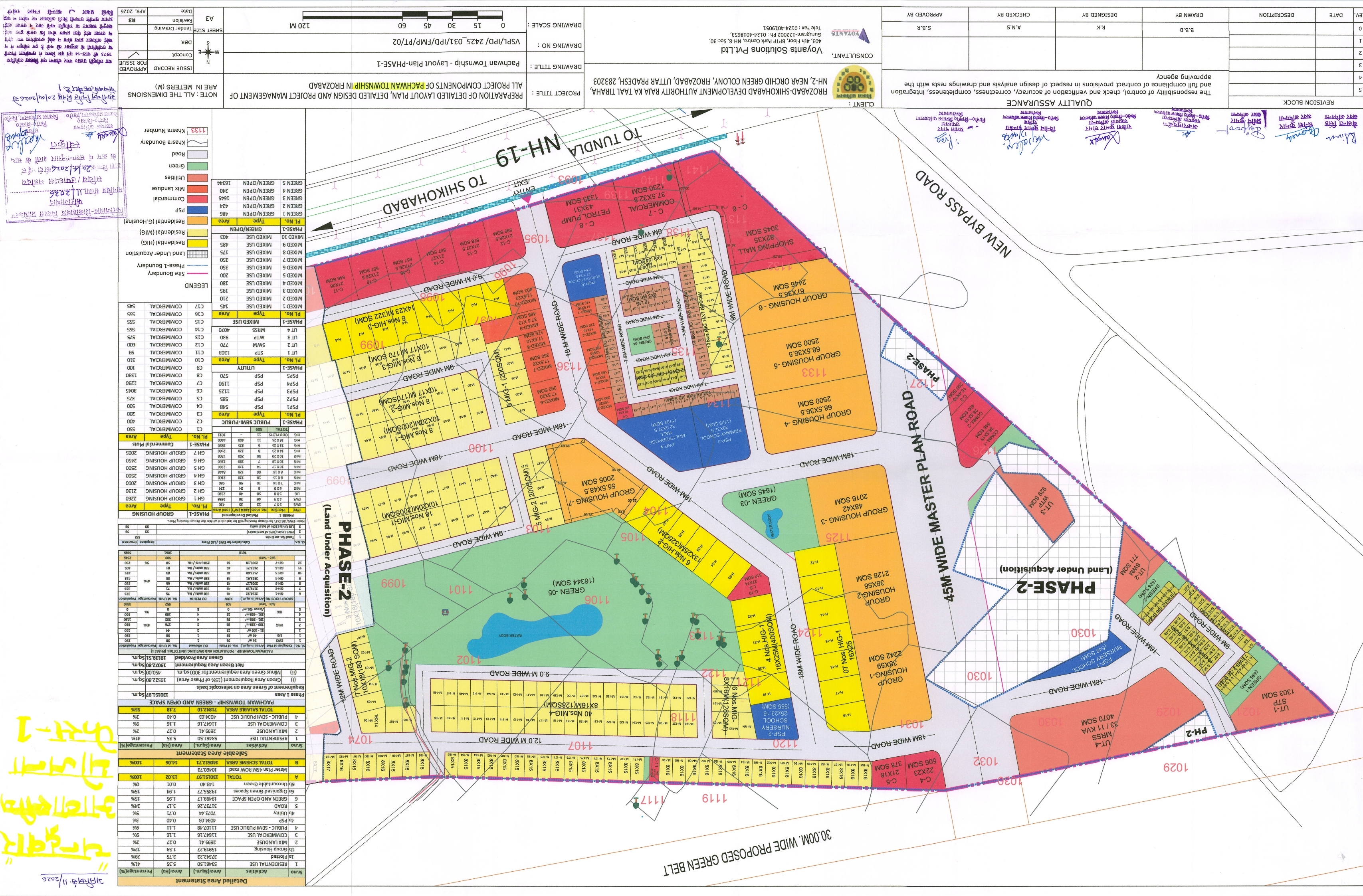 Pachwan Aawasiya Yojna Layout
